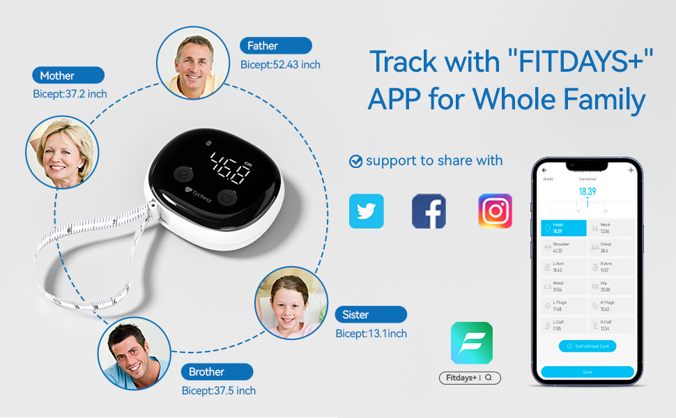 fitdays app tracking
