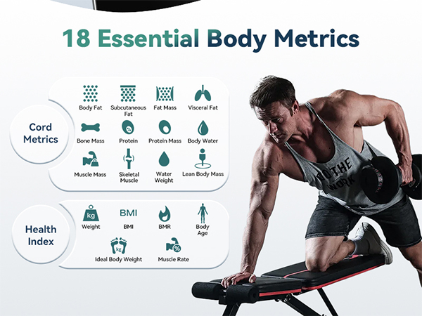 18 Body Metrics
