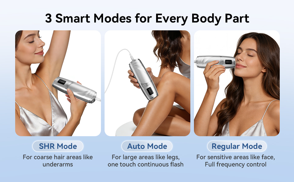 3 Smart Modes for Every Body Part
