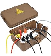 Hrensaw Large Outdoor Electrical Box(12.5x8.5x5inch),IP54 Waterproof Outdoor Outlet Covers,Weathe...