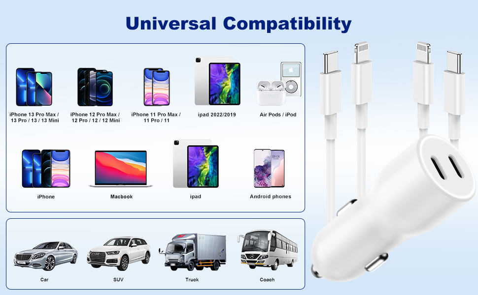 Universal Compatibility