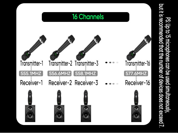 wireless guitar transmitter