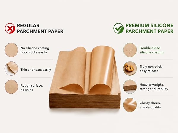 No Bleach. Just Clean Paper.