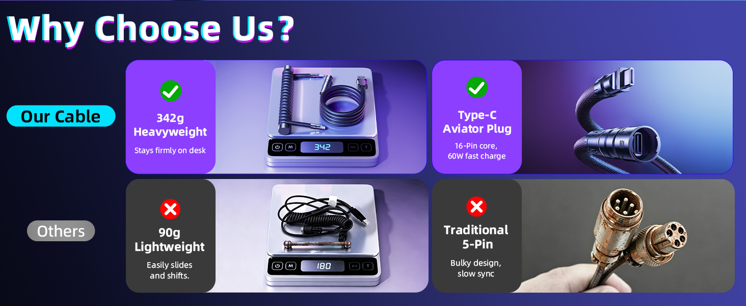 Weighted Coiled Keyboard Cable