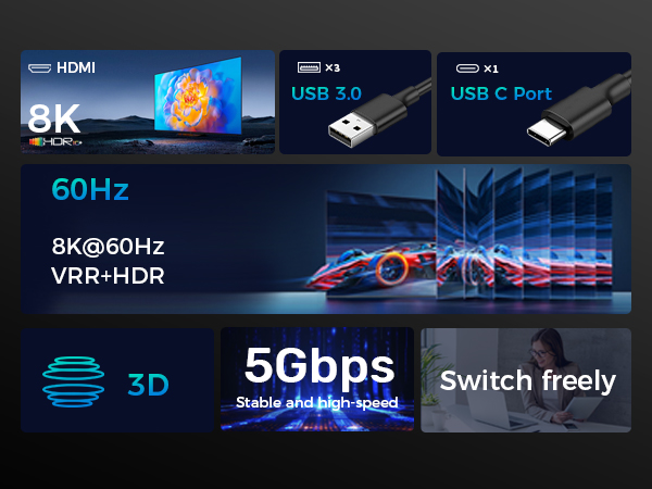 8K@60Hz 5Gbps 3D