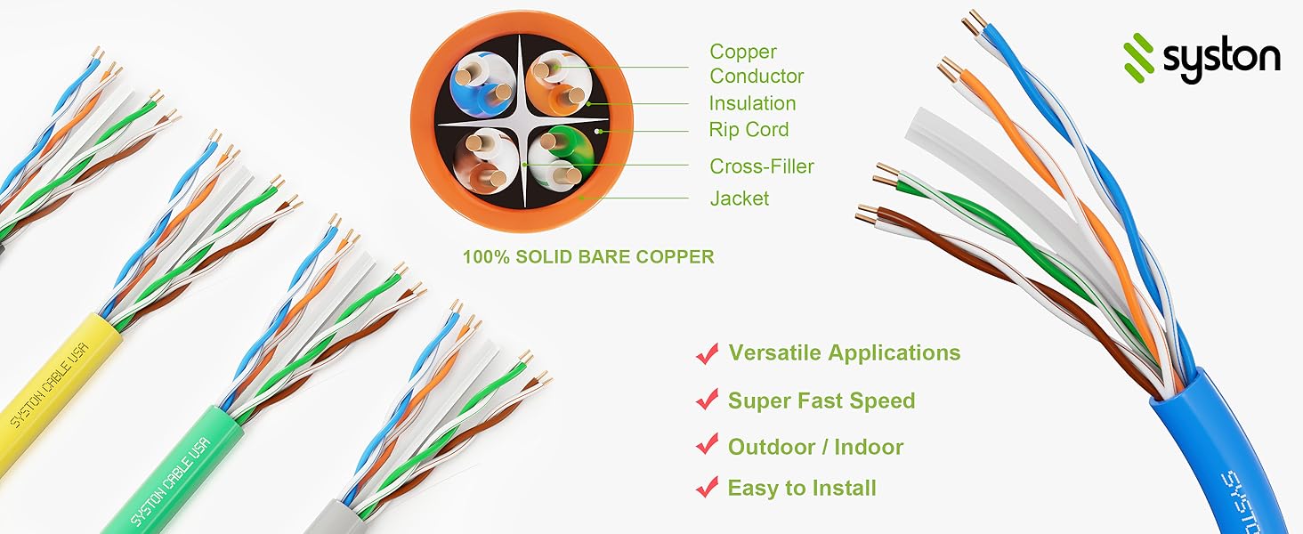 SYSTON CABLE TECHNOLOGY