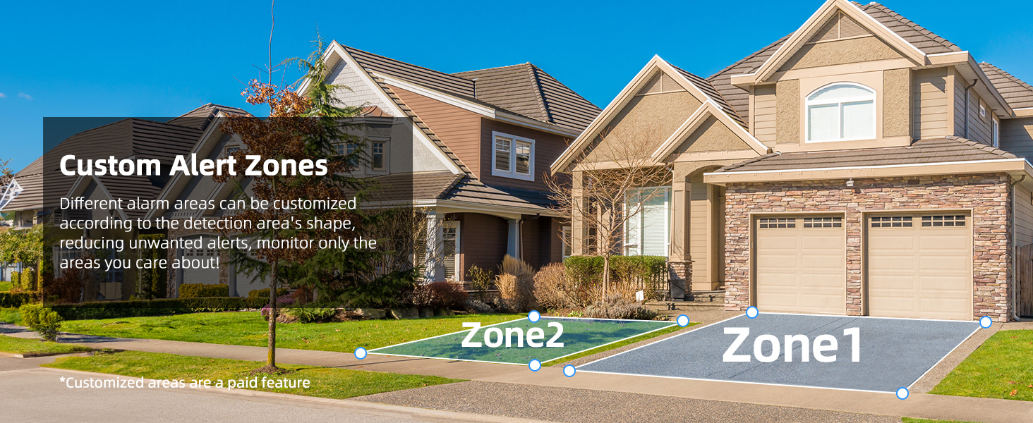 Battery Powered Cameras for Home Security