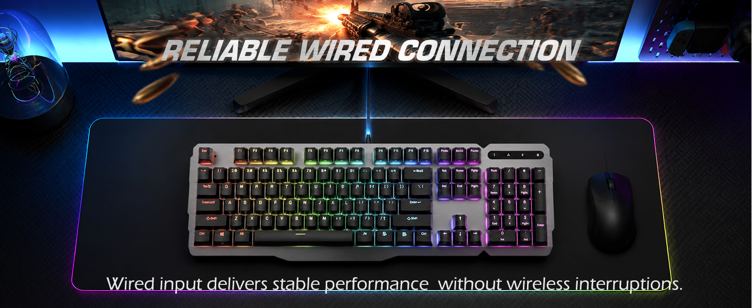 Wired