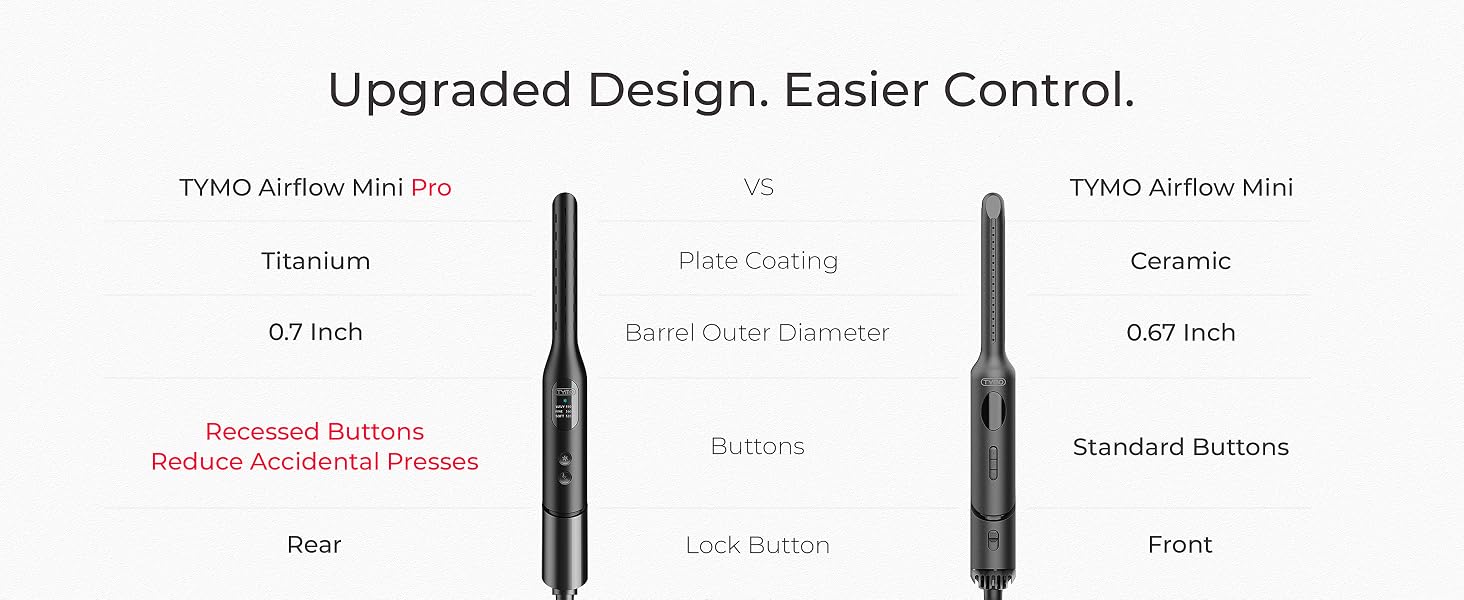airflow mini pro vs. airflow mini