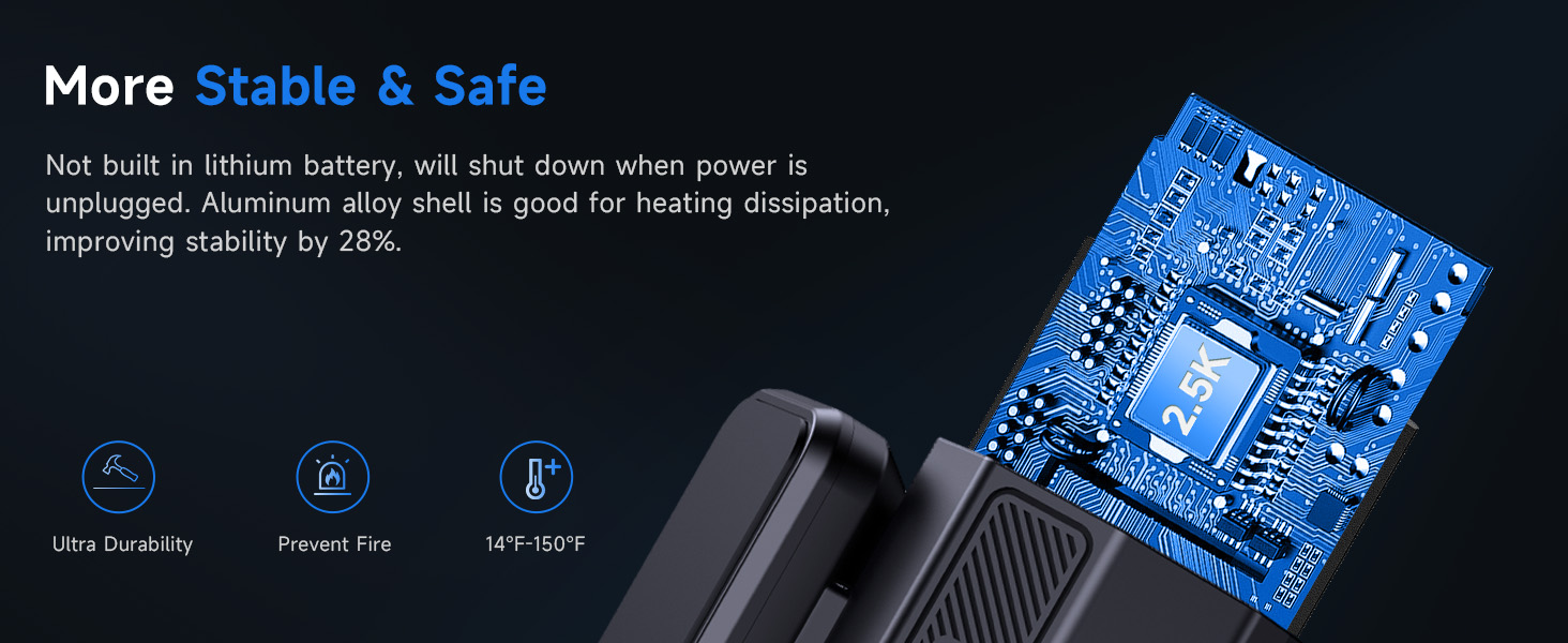 front and back dash cam