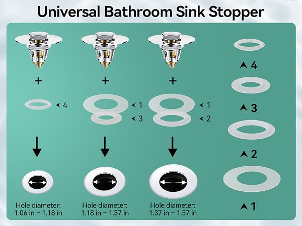 sink stopper