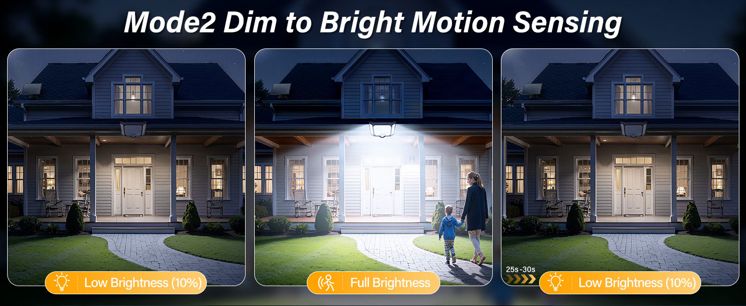 solar motion sensor outdoor lights