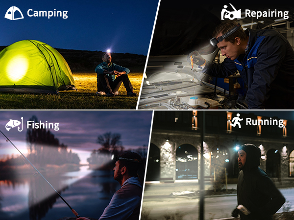 head lights for forehead