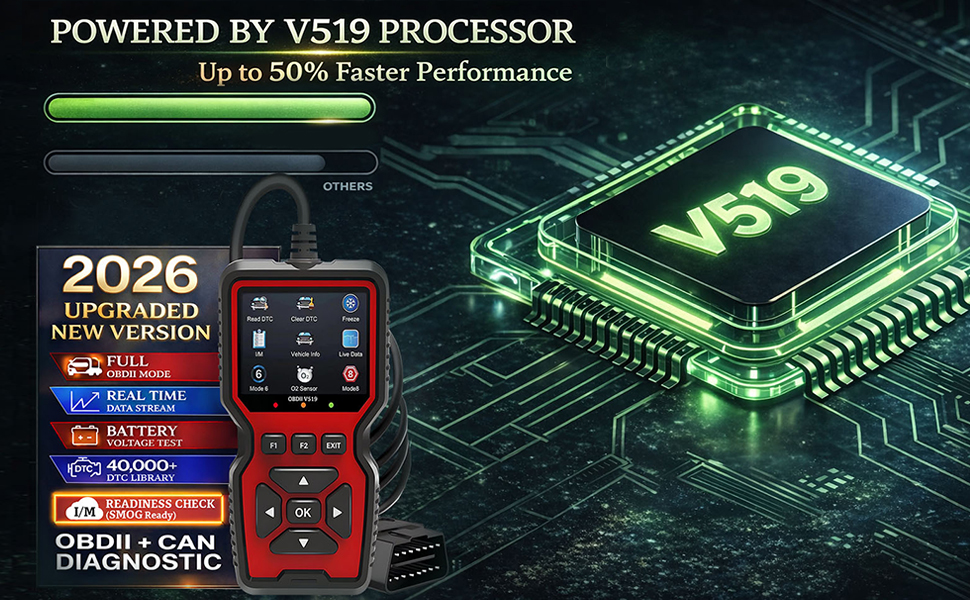 Fast OBDII Automotive Diagnostic Tool with Live Data and Battery Test for 1996+ Vehicles.