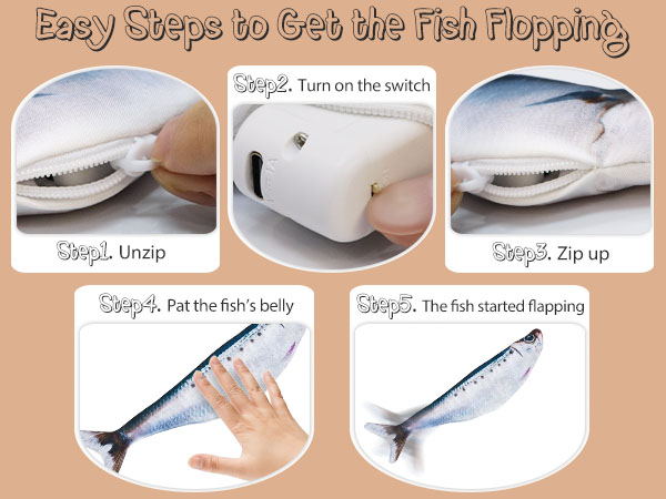 Flopping Fish