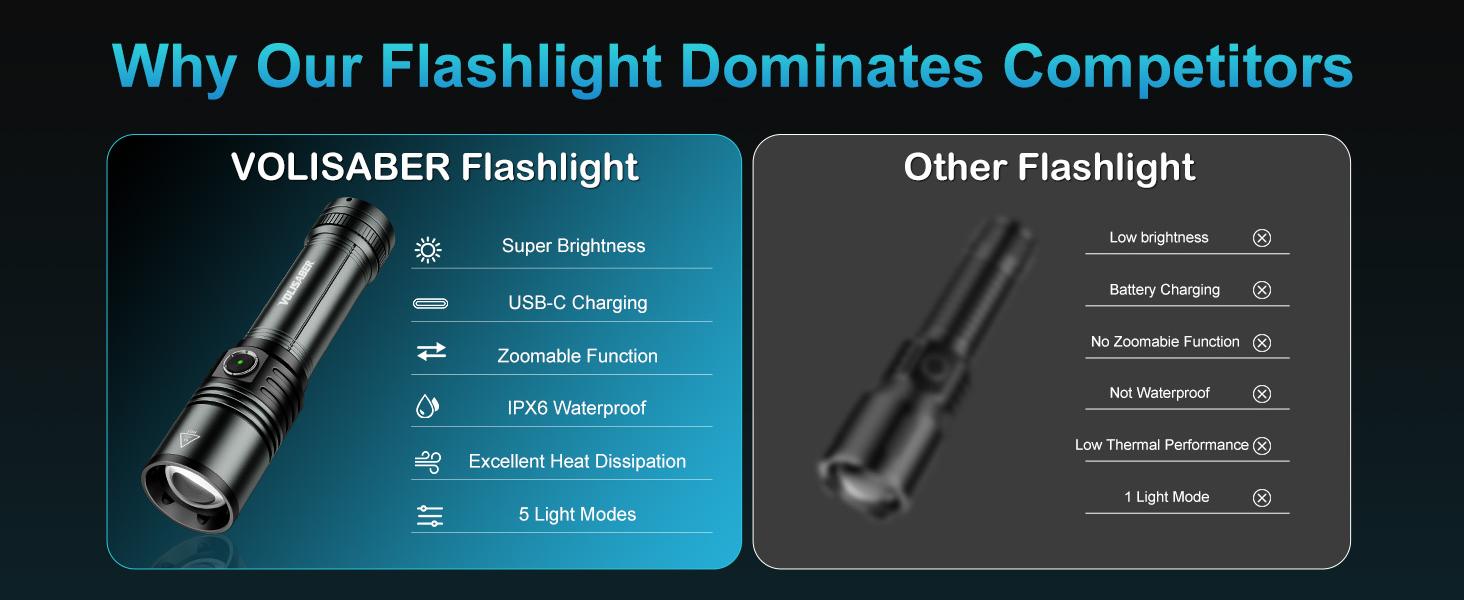 long distance flashlight