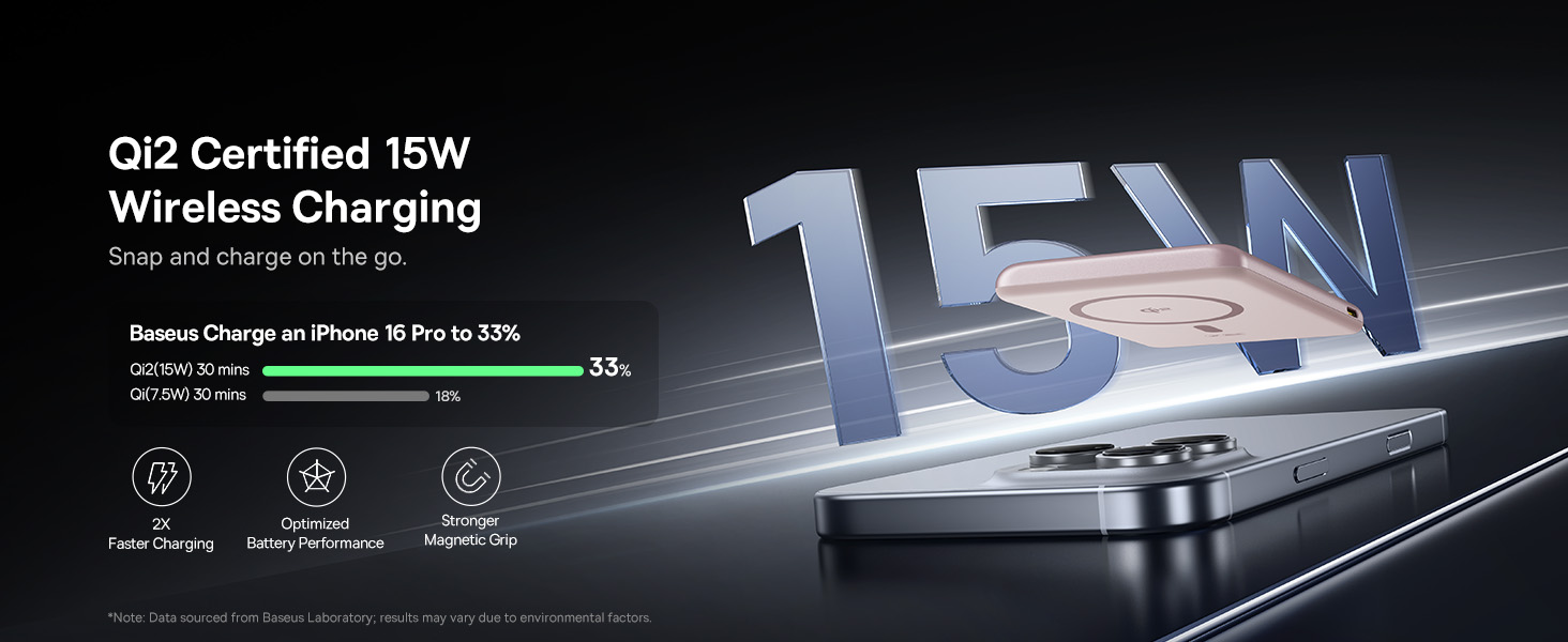 battery pack charger portable charger iphone 13 small power bank for iphone magnetic phone charger