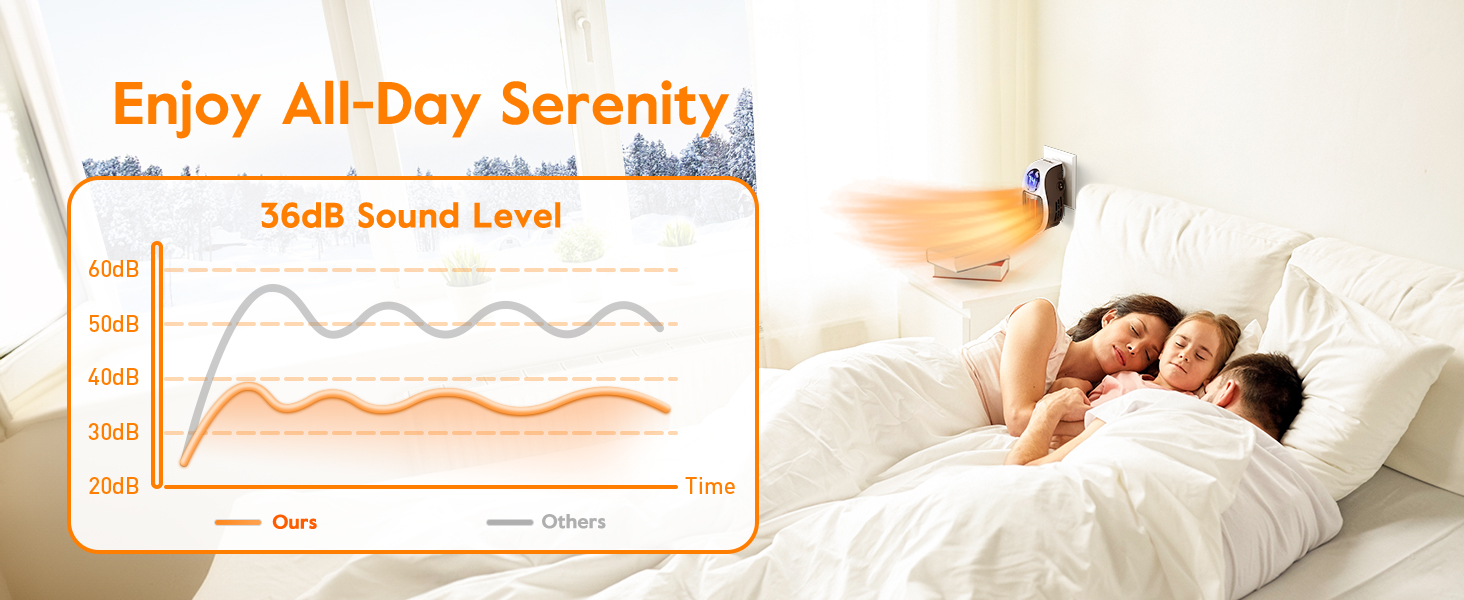 plug in heater wall outlet heater wall plug heater small heater mini heater space heater bathroom