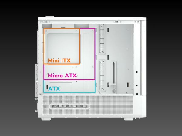 Supports Mini-ITX, Micro-ATX, and standard ATX motherboards.