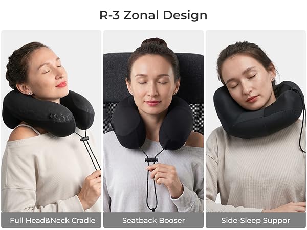 R-3 Zoned Design