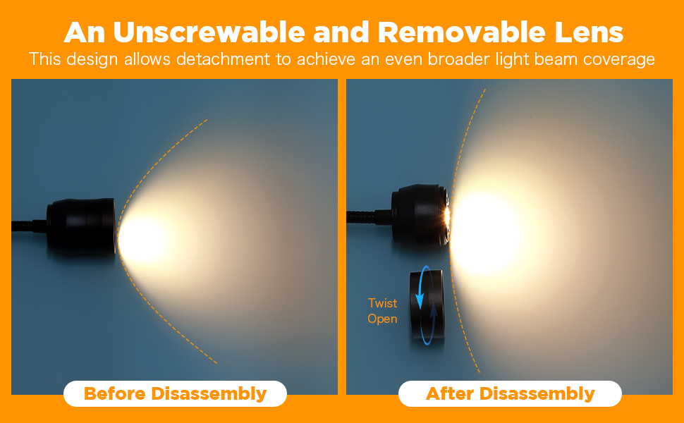 Unscrewable and Removable Lens