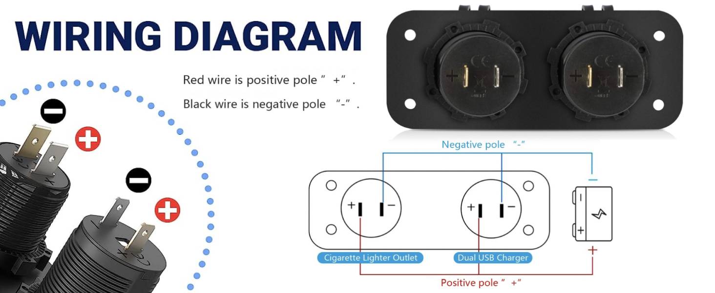wiring