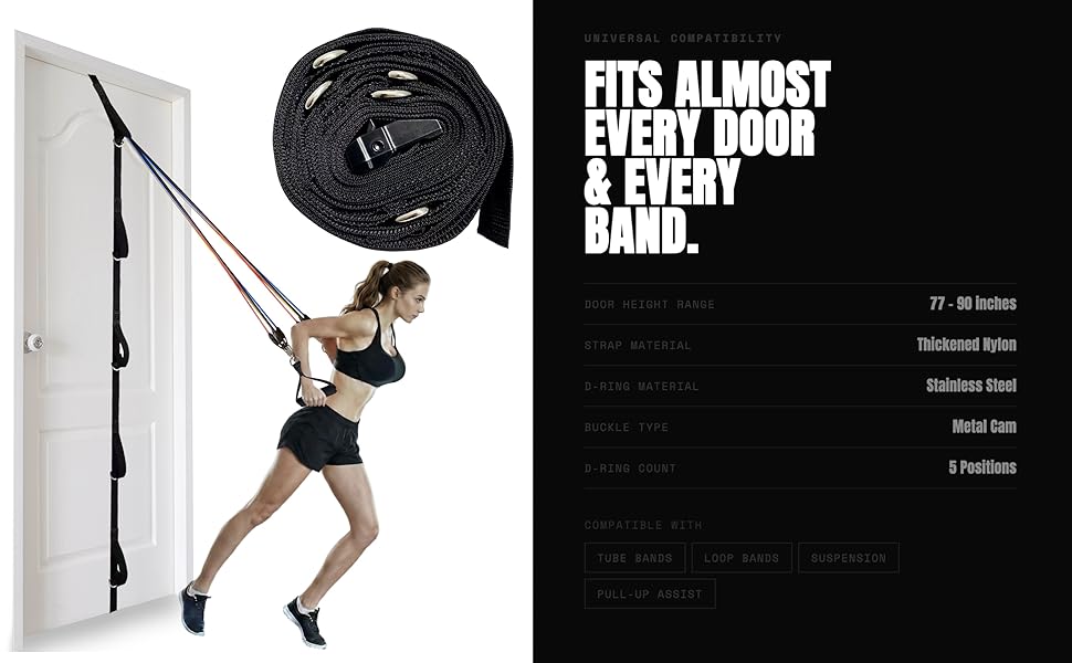 Door Anchor Strap for Resistance Bands