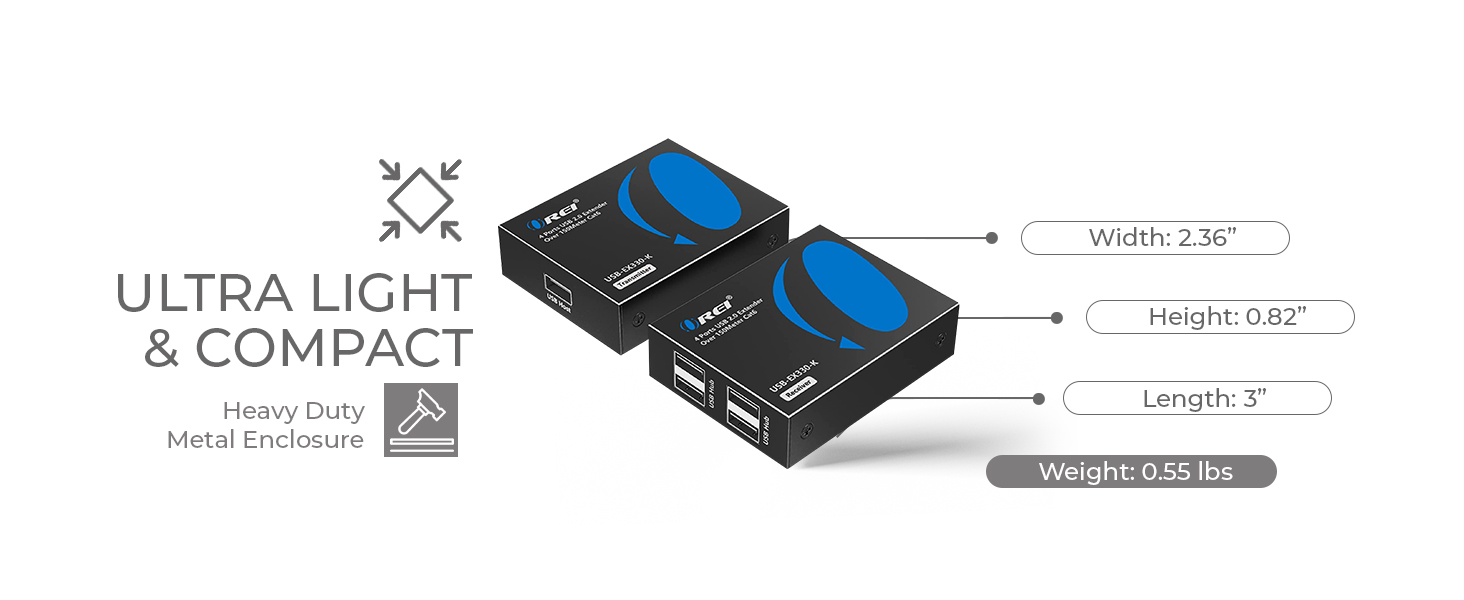 hdmi over ethernet with usb