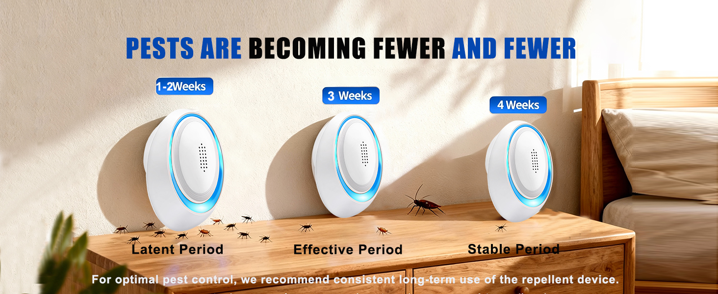 ULTRASONIC PEST CONTROL