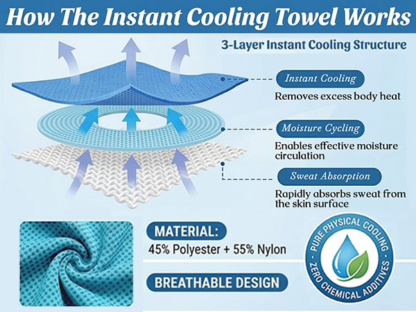 microfiber towel