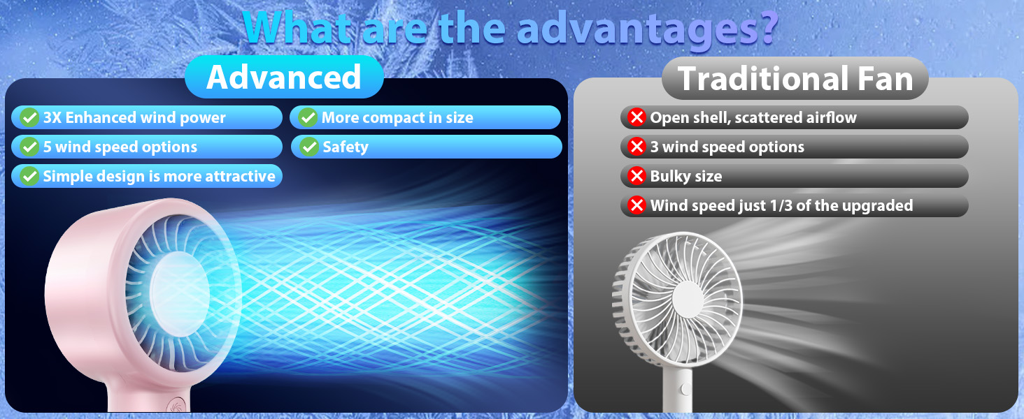 battery powered fan handheld