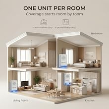 indoor bug safer home mice control pest repellent ultrasonic repellent pest plug in