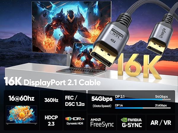 16K Dislayport cable 2.1