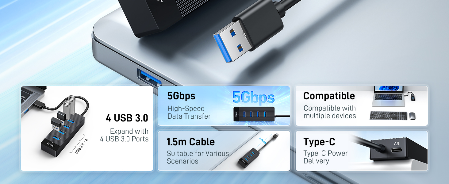 4 Port USB 3.0 Hub