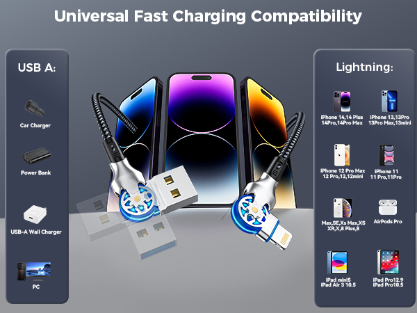 swivel iphone charger cable