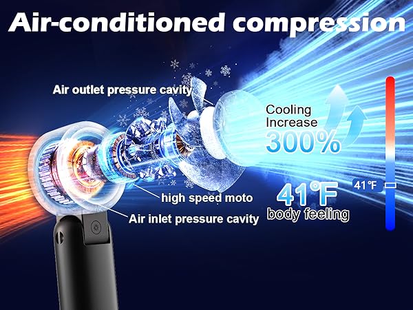 handheld fan