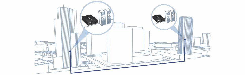  PoE Powered Fiber SFP Converter, Gigabit PoE to SFP Media Converter