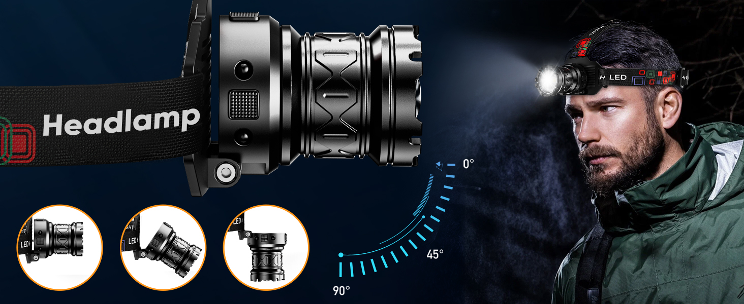 90° adjustable head