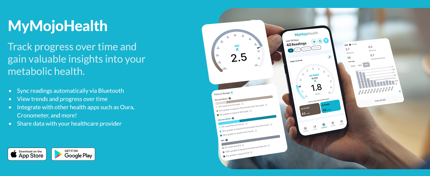 MyMojoHealth app showing various graphs, charts, and glucose and ketone readings.