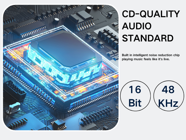 Portable USB Audio Interface