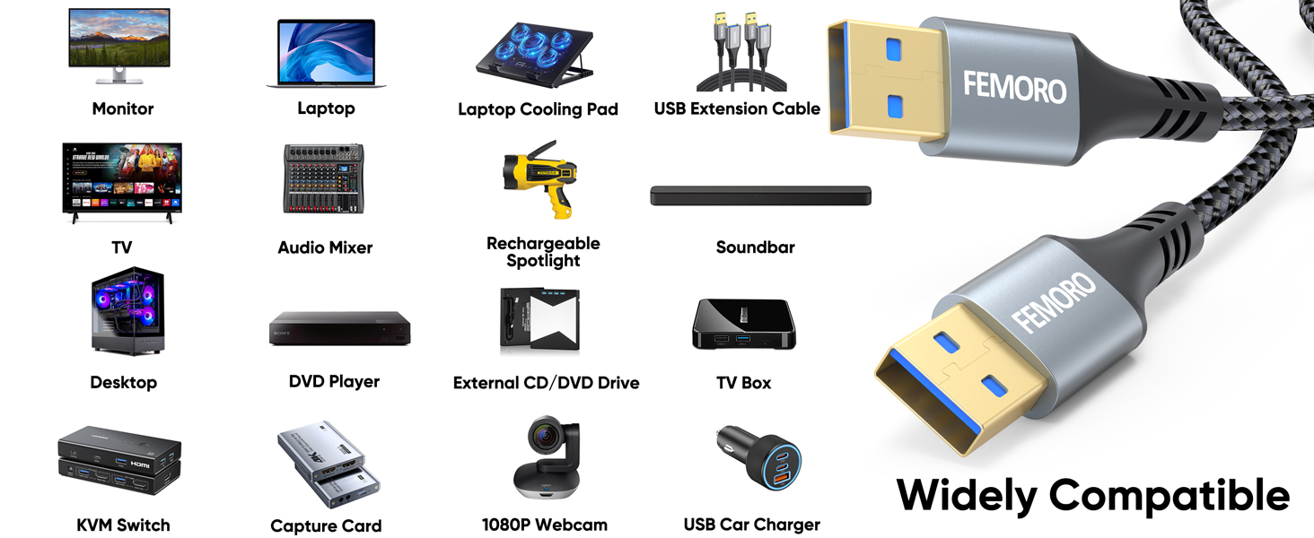 USB A to USB A Cable
