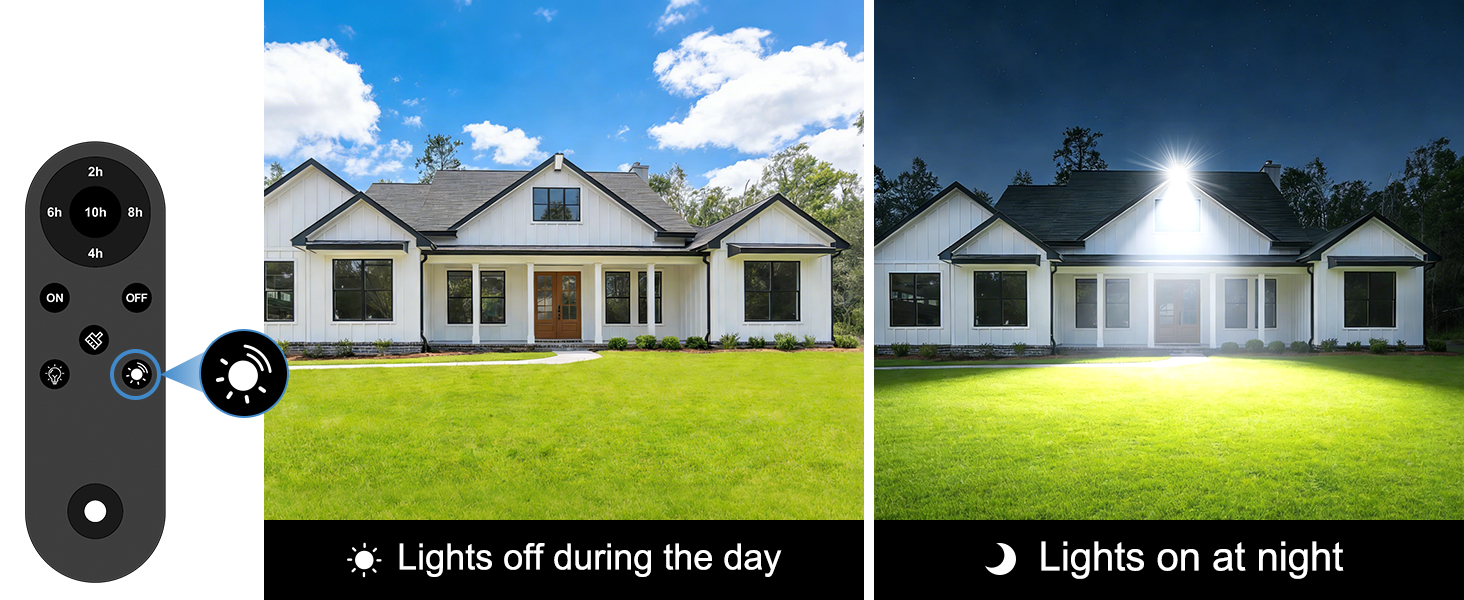 led floodlight with photocell sensor