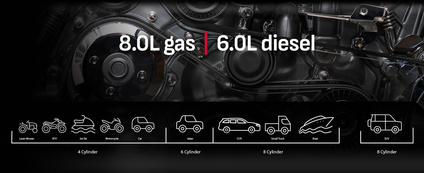 Upgraded Schumacher SL1639 1000A 12V Lithium Portable Power Pack and Jump Starter 