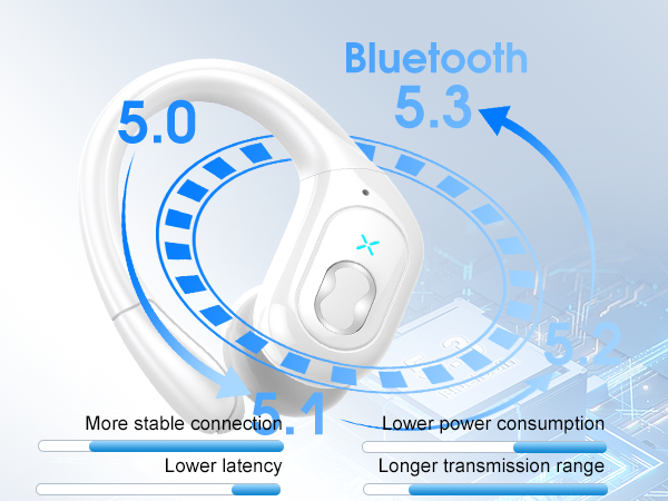 bluetooth ear buds