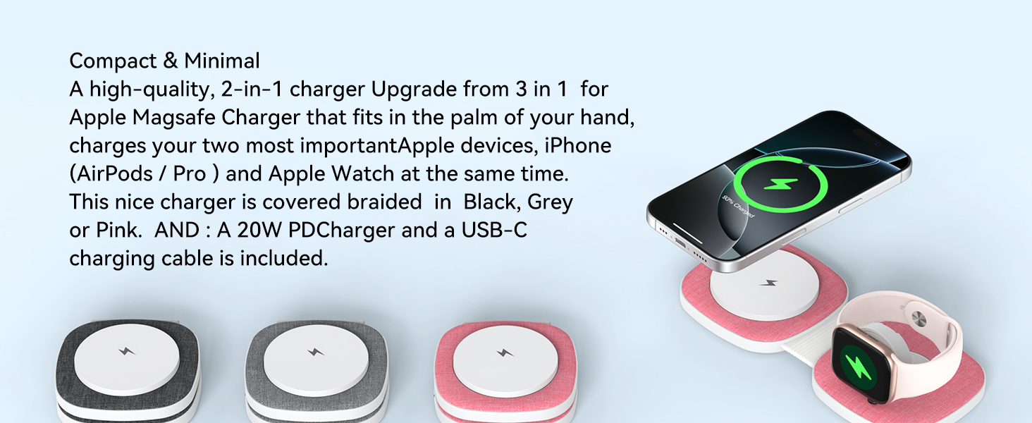 Text reads: 'Compact &amp; Minimal' and 'A high-quality 2-in-1 charger upgrade from 3 in 1 for iPhone/Apple Watch. Device comes in Black, Grey or Pink, AND a 20W PD adapter and a USB-C charging cable is included.' Product shows circular charging devices.