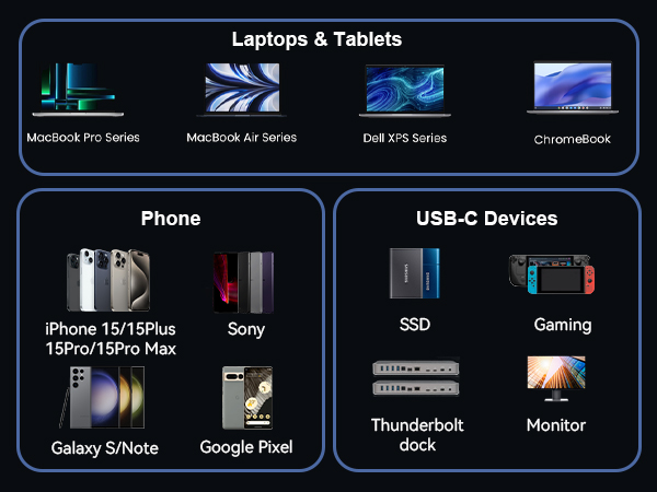wide compatible thunderbolt cable