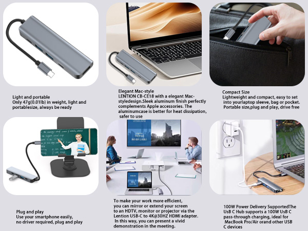 USB C Hub 5-in-1 with 4K HDMI
