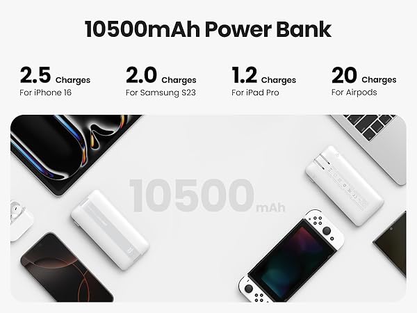 10500mAh Power Bank