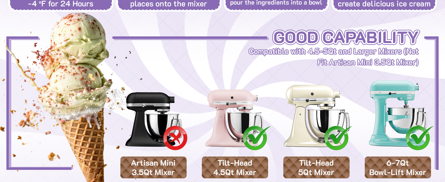 Ice Cream Maker Attachment for KitchenAid Stand Mixer