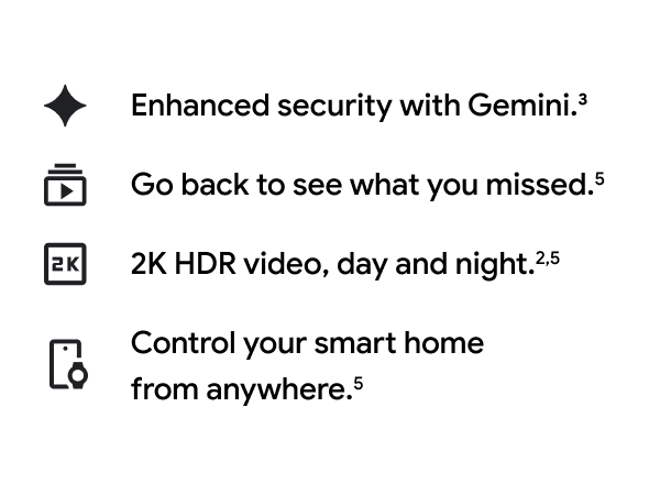 Outsmart the unknown with 2K and Gemini.2,3